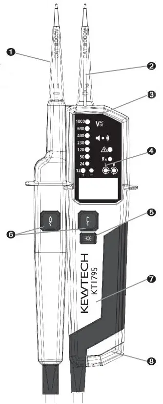 KEWTECH KT1795 Current and Voltage Tester Instruction Manual - INSTRUMENT LAYOUT