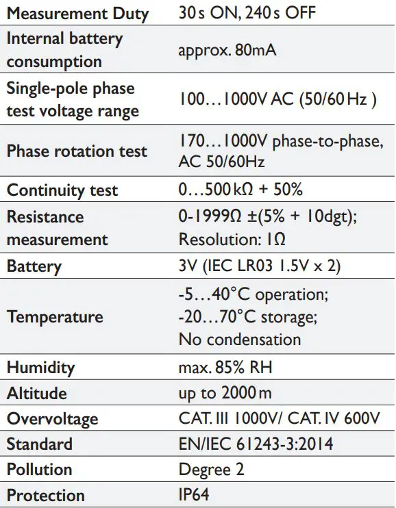 KEWTECH KT1795 Current and Voltage Tester Instruction Manual - TECHNICAL DATA