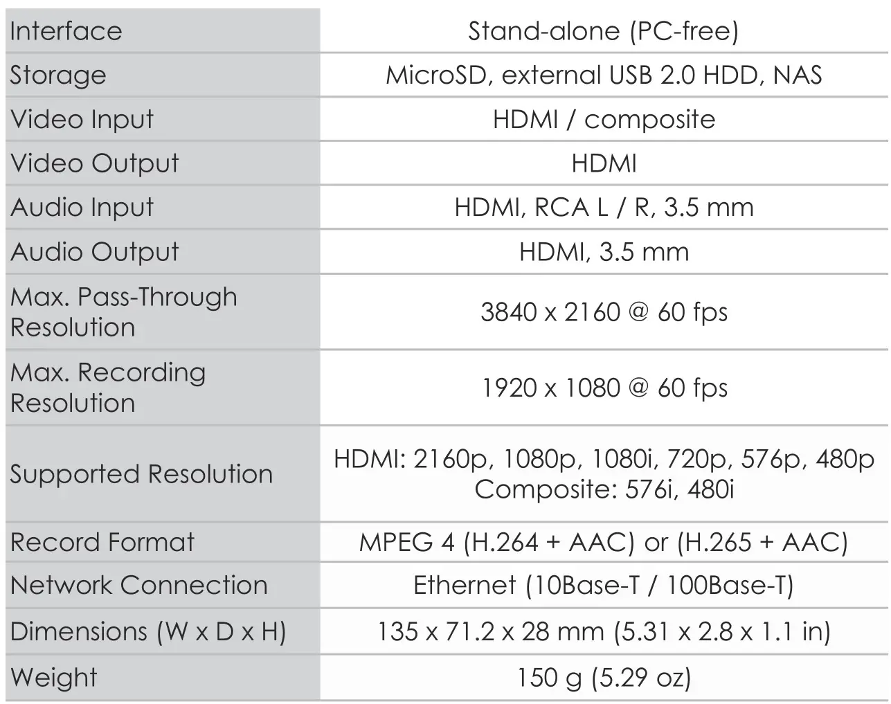 AVerMedia ER330 EzRecorder 330 Capture Card - Specifications