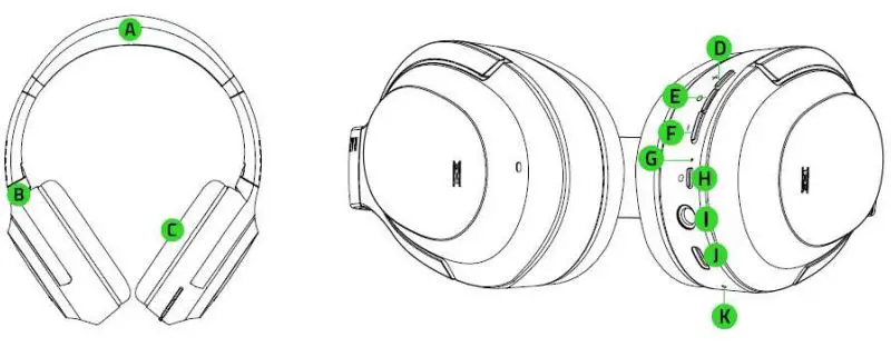 RAZER-OPUS-1st-Generation-Wireless-Headset-FIG 1