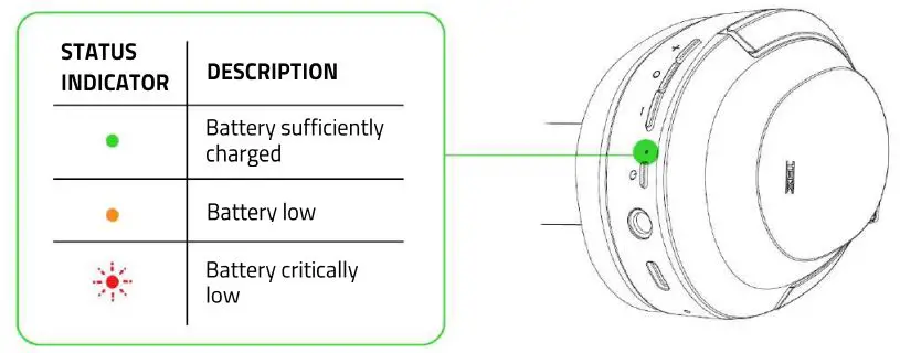 RAZER-OPUS-1st-Generation-Wireless-Headset-FIG 12