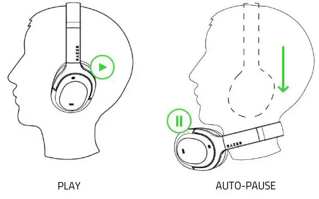 RAZER-OPUS-1st-Generation-Wireless-Headset-FIG 16