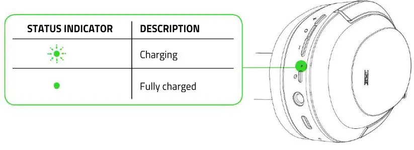 RAZER-OPUS-1st-Generation-Wireless-Headset-FIG 8