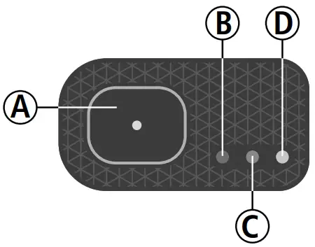 AKO 59911 V2 Temperature and Moisture Monitor with Built In NBIoT Communication - Operation