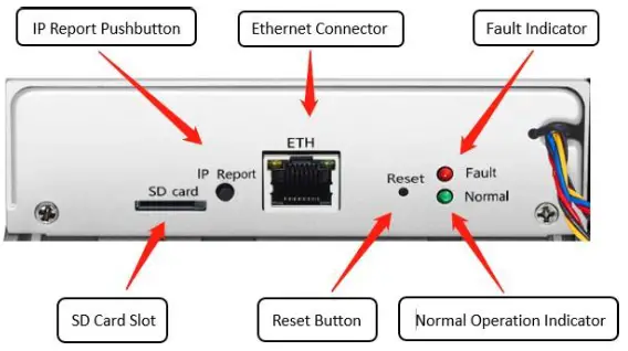 BITMAIN ANTMINER HS3 Air Cooler - controlle