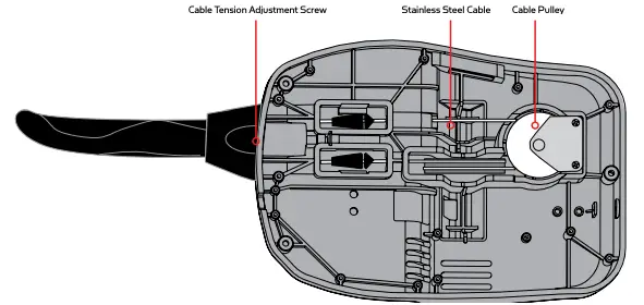 ADJUSTING THE STEERING CABLE