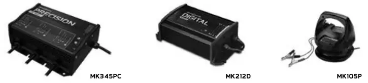 ON-BOARD & PORTABLE BATTERY CHARGERS