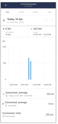 JOULE-JPSH01-JPSH05-Eco-Smart-Heater-fig-36