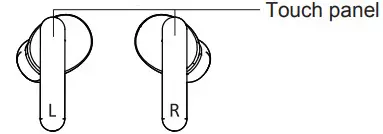 DENVER True Wireless Stereo Earbuds TWE - Usage Instructions