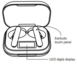 DENVER True Wireless Stereo Earbuds TWE