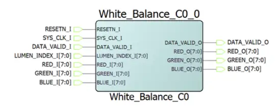 Microsemi-UG0939-White-Balance-IP-fig-10