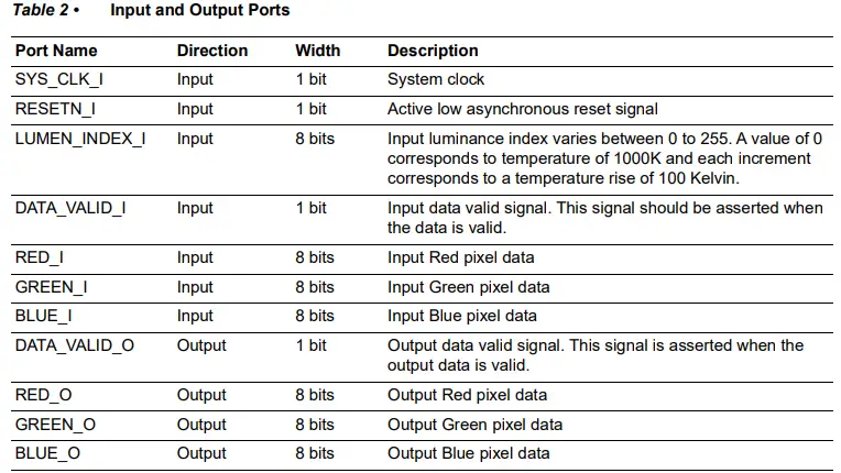Microsemi-UG0939-White-Balance-IP-fig-3