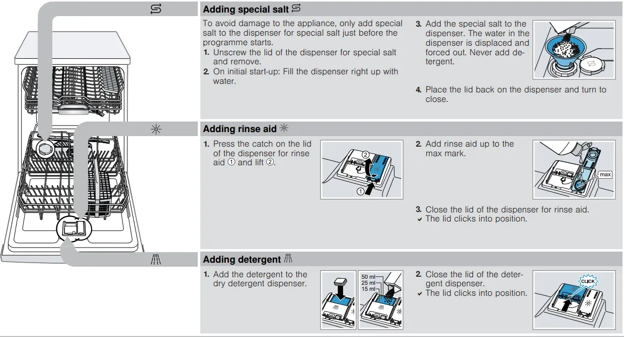 BOSCH SMS4HMW00G Dishwasher