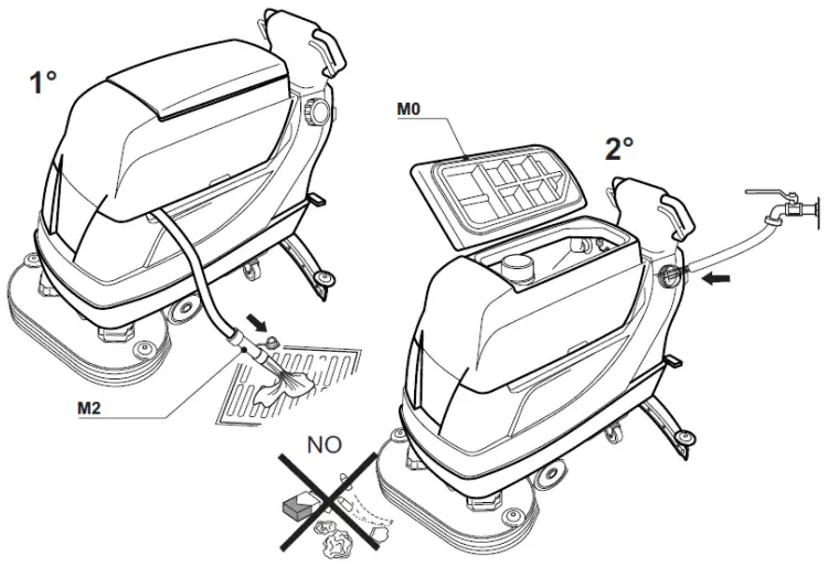 Powr-Flite PFS32 Phantom Automatic Scrubber-1