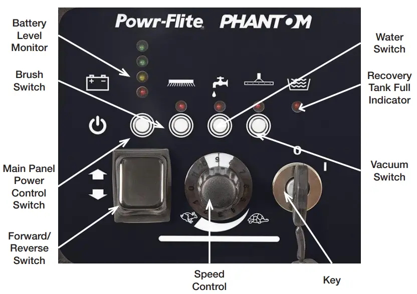 Powr-Flite PFS32 Phantom Automatic Scrubber-Particularly dirty