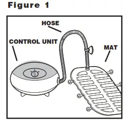 Homedics BMAT-4 BubbleSpa Massaging Bubble Mat - Figure 1