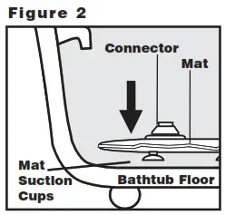 Homedics BMAT-4 BubbleSpa Massaging Bubble Mat - Figure 2
