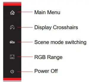 FIG 13 SHORTCUT BUTTONS