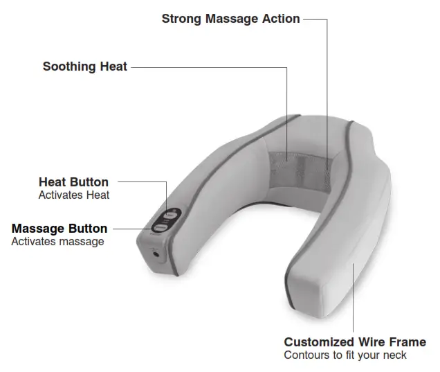 Neck & Shoulder Massager with Heat