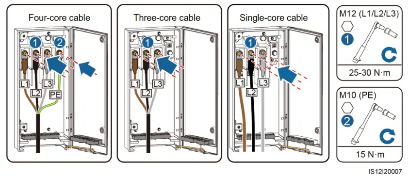 HUAWEI SUN2000-100KTL Series 100kVA Three-Phase Network Connection Inverter - 3-pin Model