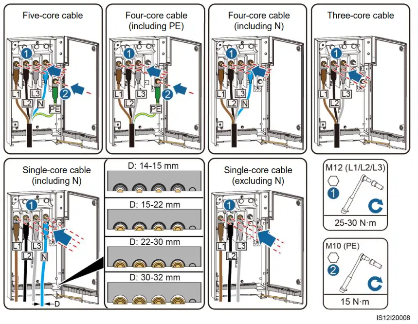 HUAWEI SUN2000-100KTL Series 100kVA Three-Phase Network Connection Inverter - 4-pin Model