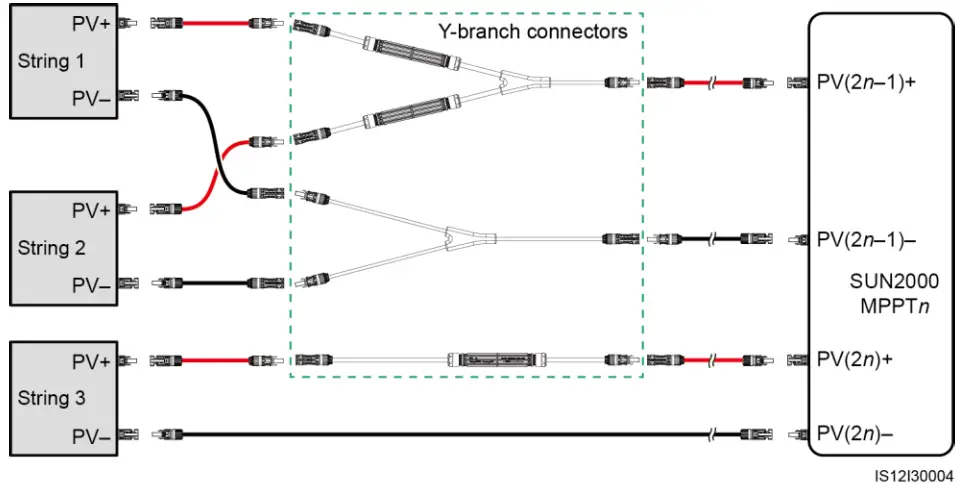 HUAWEI SUN2000-100KTL Series 100kVA Three-Phase Network Connection Inverter - Connecting Y-branch
