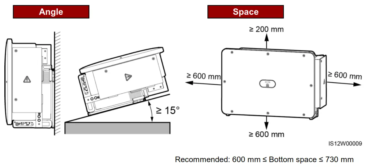 HUAWEI SUN2000-100KTL Series 100kVA Three-Phase Network Connection Inverter - Installation Requirements