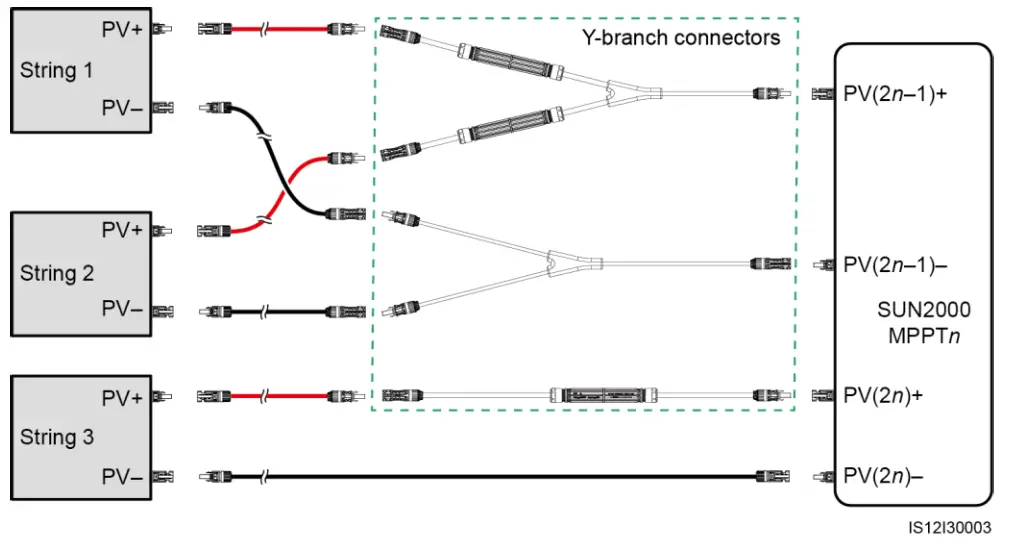 HUAWEI SUN2000-100KTL Series 100kVA Three-Phase Network Connection Inverter - Y-branch