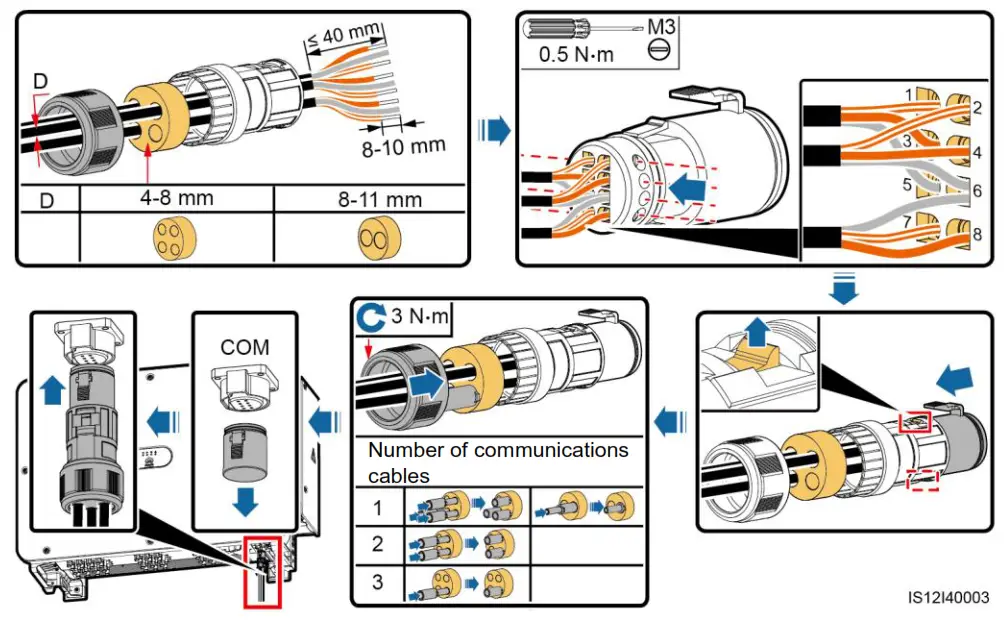 HUAWEI SUN2000-100KTL Series 100kVA Three-Phase Network Connection Inverter - rubber plug)