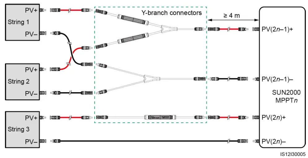 HUAWEI SUN2000-100KTL Series 100kVA Three-Phase Network Connection Inverter - safe distance