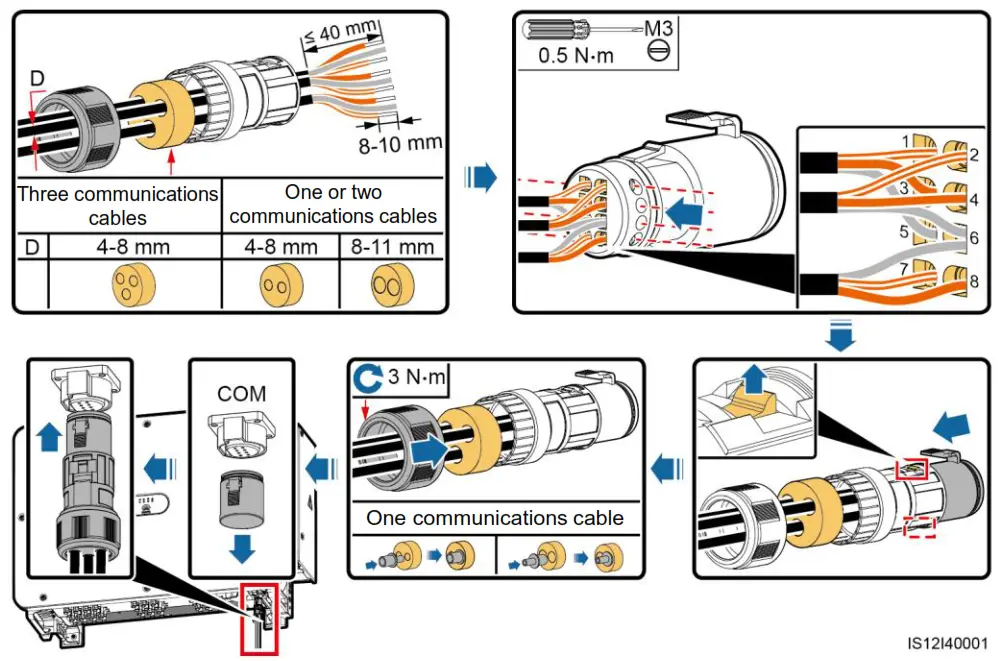 HUAWEI SUN2000-100KTL Series 100kVA Three-Phase Network Connection Inverter - three-hole rubber plug)