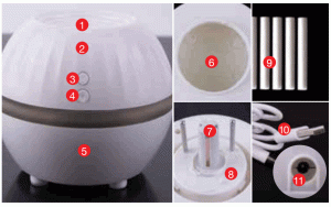 AIR INNOVATION AI-100 Personal Humidifier - Parts