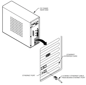 Connecting the Ethernet Cable to the NIC
