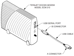Connecting the USB Cable