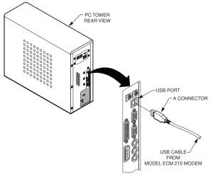 Connecting the USB Cable to the Computer