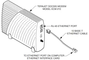 Connecting the Ethernet Cable