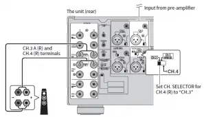 YAMAHA Power Amplifier Owner’s Manual