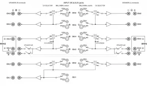 YAMAHA Power Amplifier Owner’s Manual