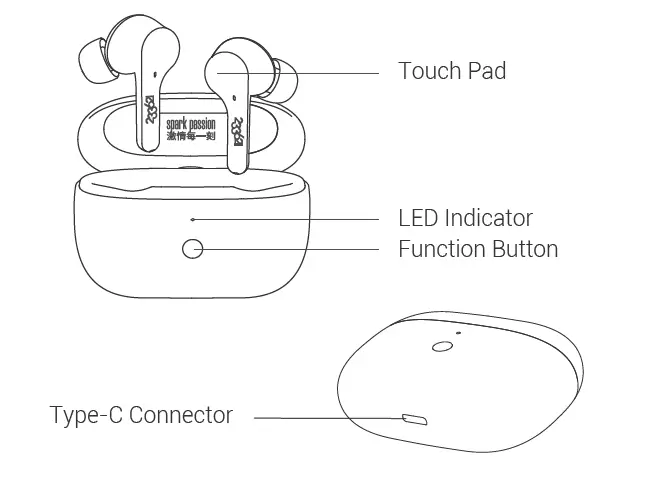 Shenzhen Grandsun Electronic GS1352 True Wireless Noise Canceling Earbuds-2