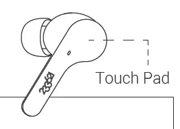 Shenzhen Grandsun Electronic GS1352 True Wireless Noise Canceling Earbuds-t