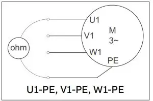 ABB ACS480 Inverter Drive - figure 3
