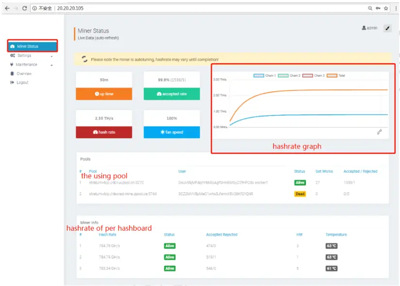 INNOSILICON T2TZ 30T BTC Bitcoin Miner-check the hashrate of the miner