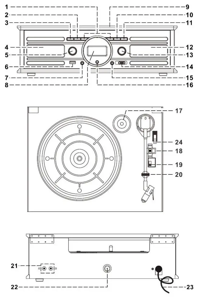 soundmaster PL585 Wooden Record Player Turntable with USB Encoding Instruction Manual - LOCATIONS OF CONTROLS