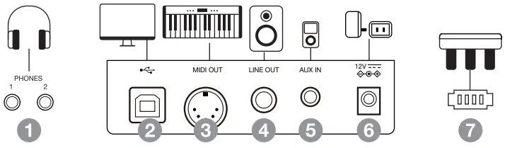 MEDELI CP203 Compact Piano - mobile device