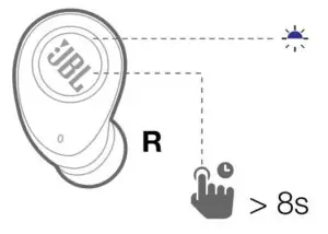 Manual controls fig 1