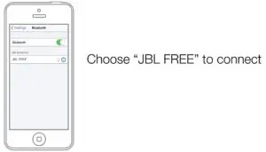 Manual controls fig 2