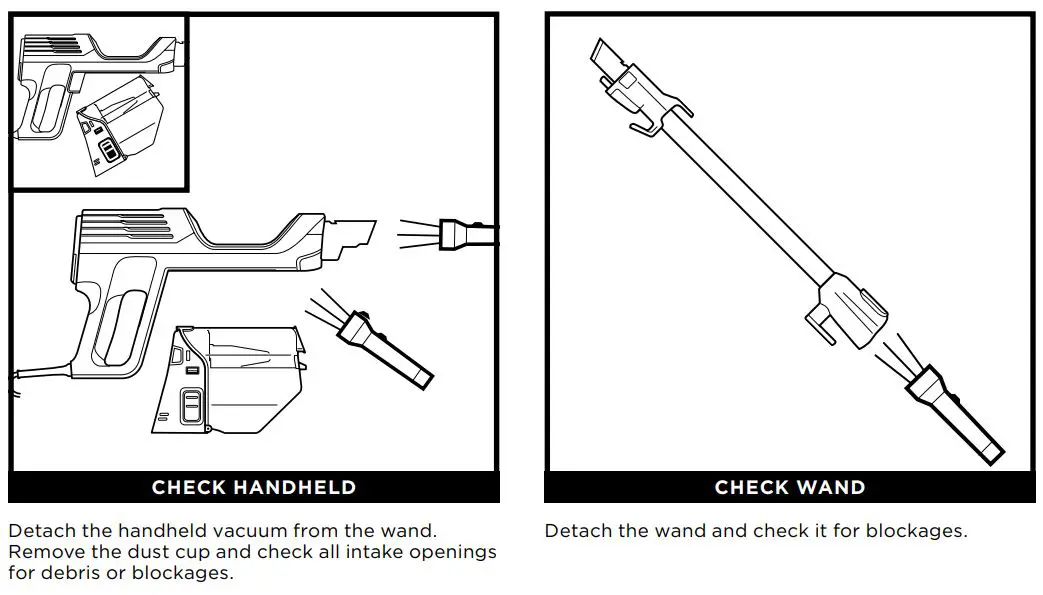 Shark HS150 Series UltraLight Pet Plus Corded Stick Vacuum Owner's Manual - CHECKING FOR BLOCKAGES