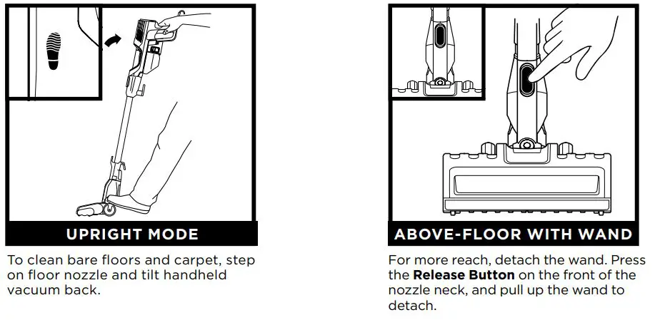 Shark HS150 Series UltraLight Pet Plus Corded Stick Vacuum Owner's Manual - CLEANING MODES