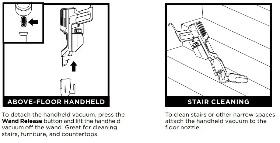 Shark HS150 Series UltraLight Pet Plus Corded Stick Vacuum Owner's Manual - CLEANING MODES