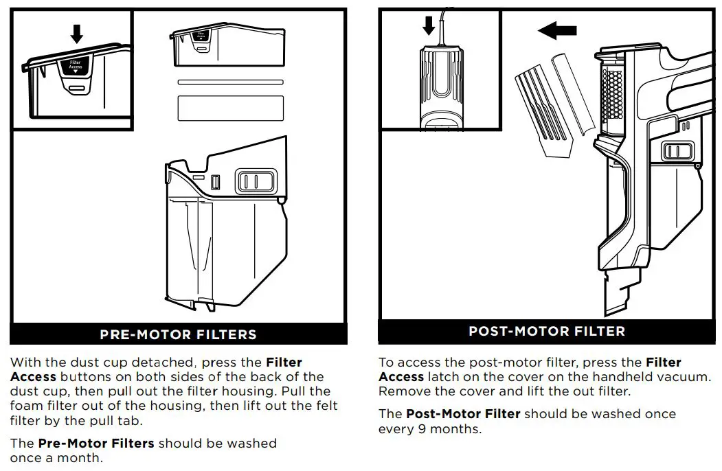 Shark HS150 Series UltraLight Pet Plus Corded Stick Vacuum Owner's Manual - MAINTENANCE